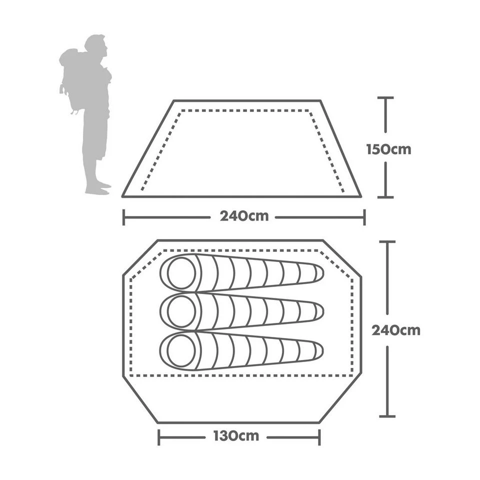 Ribble 3 2 Ribble 3 - Image 2