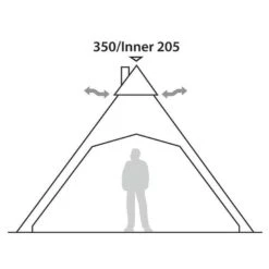 Robens Mohawk Inner Tent 5 Robens Mohawk Inner Tent -Camping Promotion go 321519 c